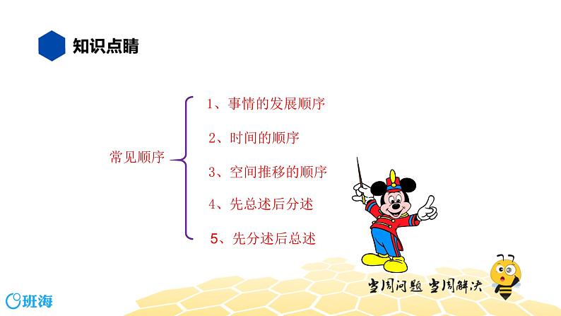 语文四年级 【知识精讲】3.句子(9)排列句子顺序课件PPT第3页
