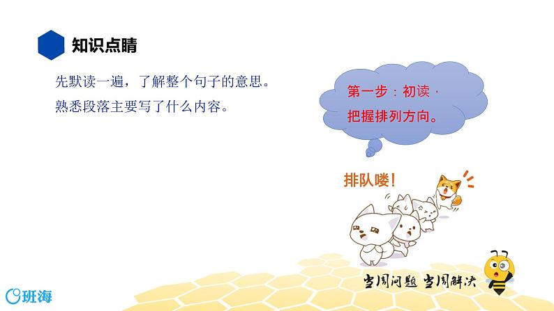 语文四年级 【知识精讲】3.句子(9)排列句子顺序课件PPT第4页