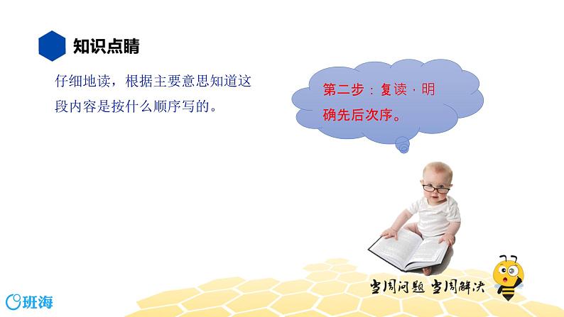 语文四年级 【知识精讲】3.句子(9)排列句子顺序课件PPT第5页