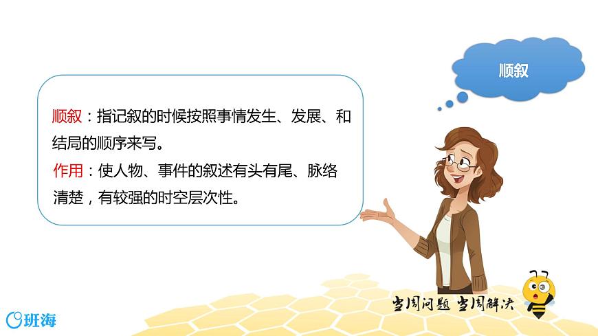 語文四年級 【專題課程】記敘的順序及作用課件PPT第6頁