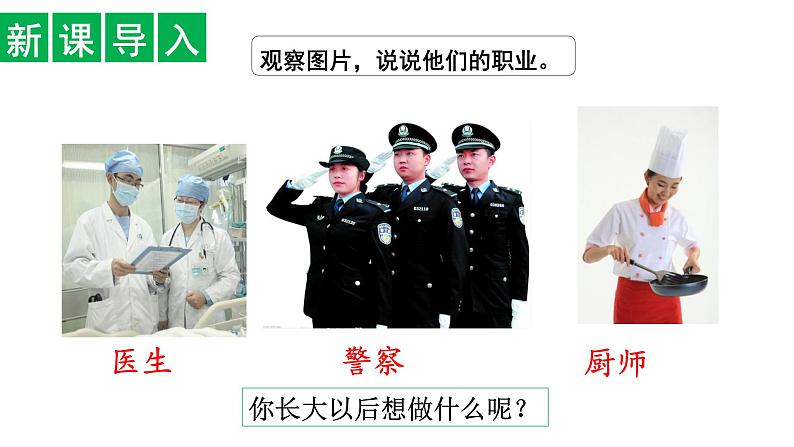 部编二年级下册《口语交际:长大以后做什么》精品课件(无音频素材)01