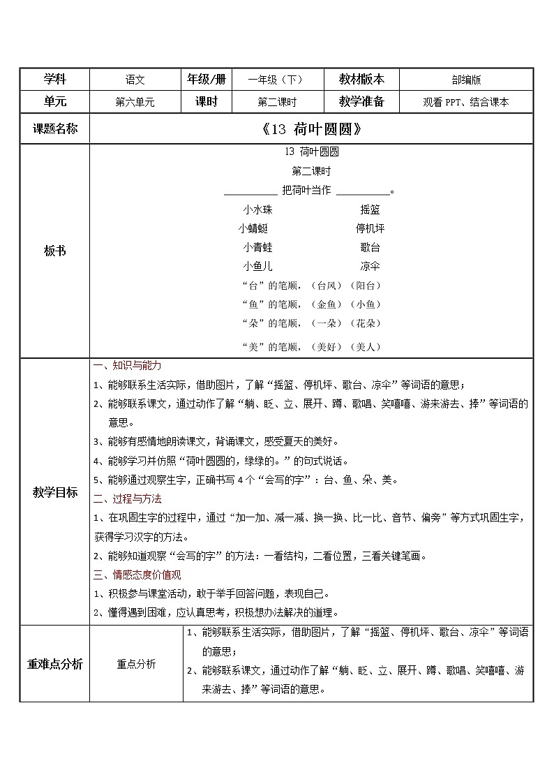 部编版语文一下《荷叶圆圆》 第二课时 课件PPT(送教案)01