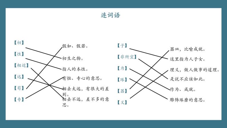 部编版语文一下《人之初》 第二课时 课件PPT（送教案）03