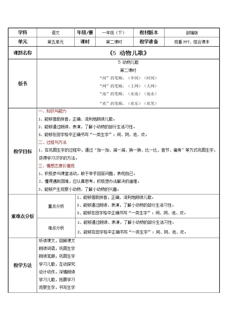 部编版语文一下《动物儿歌》 第二课时 课件PPT（送教案）01