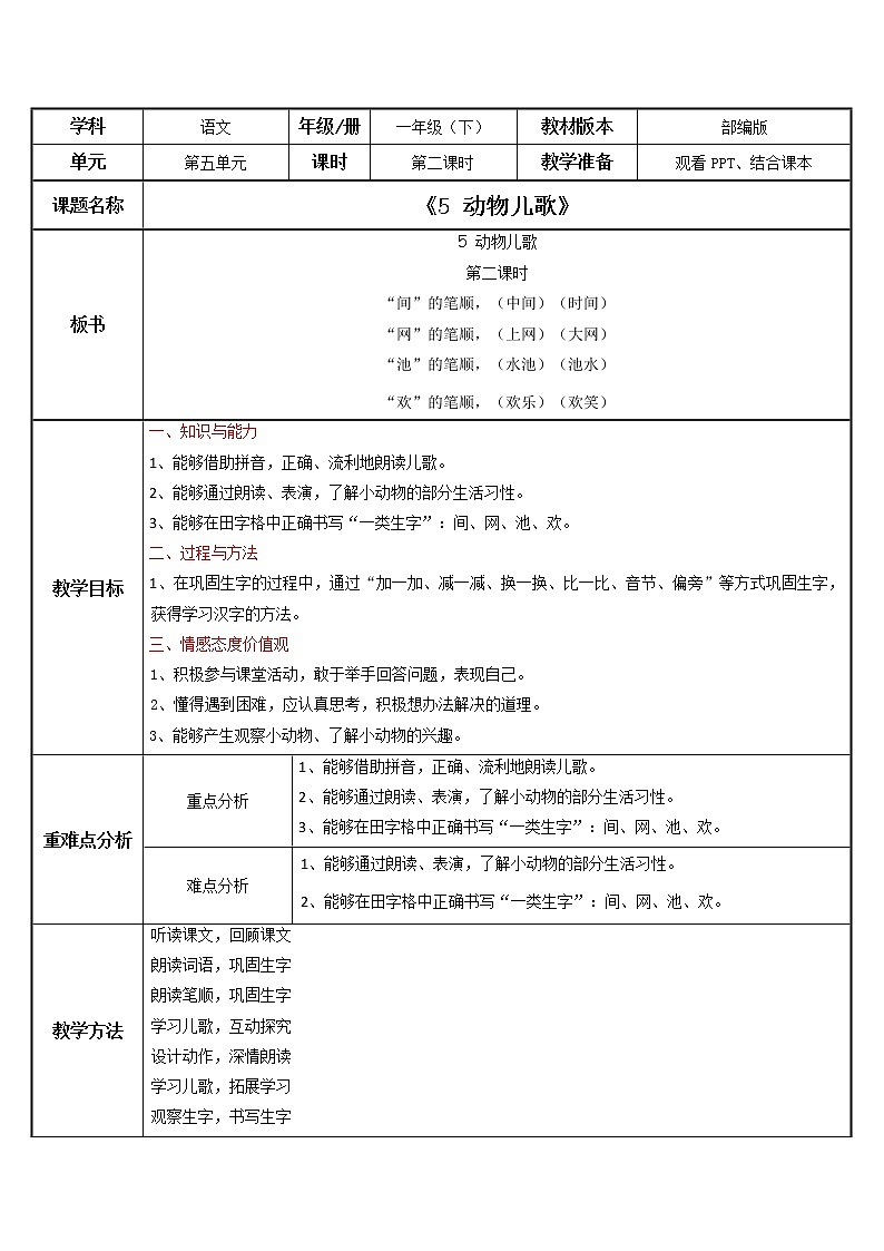 部编版语文一下《动物儿歌》 第二课时 课件PPT(送教案)01