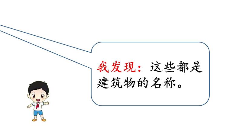 部编二年级下册《语文园地六》 课件(无音频素材)05