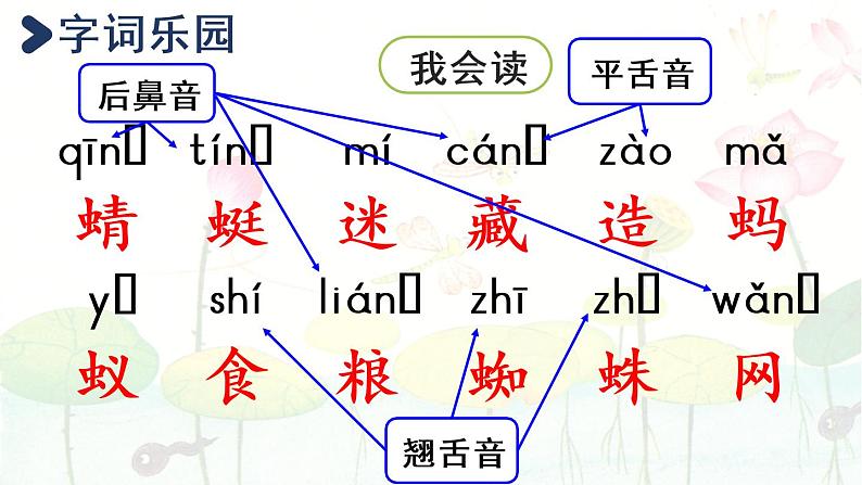 统编版一年级语文下册 第5单元 5.动物儿歌 课件04