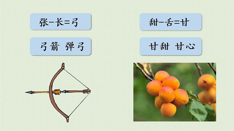 统编版一年级语文下册 第7单元 语文园地七 课件08