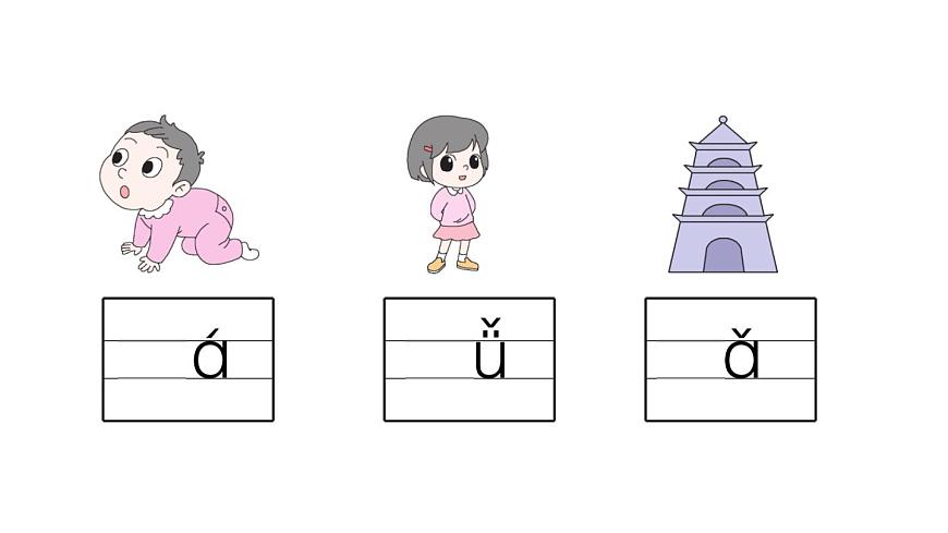 部編版 語文一年級(jí)上冊(cè) 復(fù)習(xí)課件 ：語文園地二第4頁