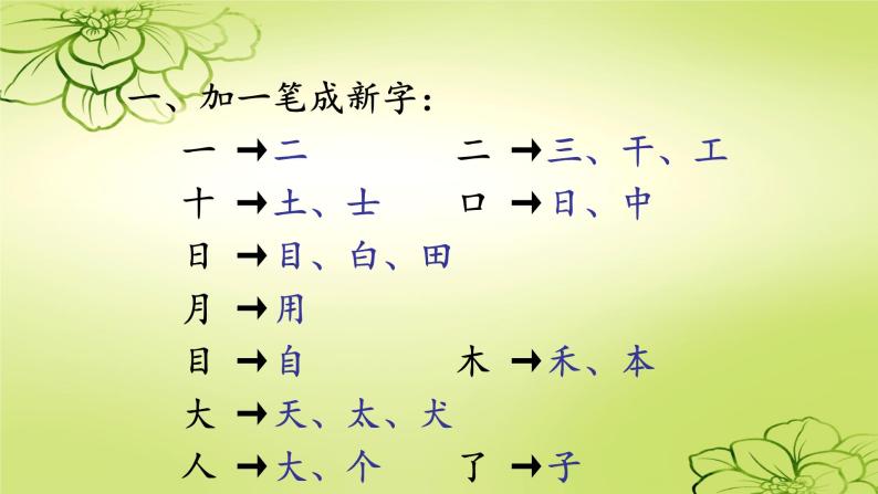 部编版一年级语文上册汉语拼音复习优 质课件PPT03
