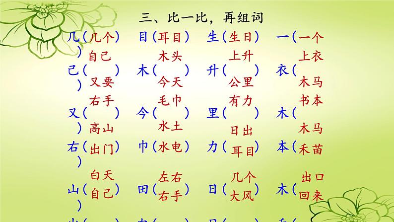 部编版一年级语文上册汉语拼音复习优 质课件PPT第8页