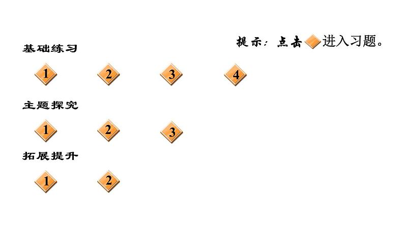 部编版语文四年级上册第二单元第7课 呼风唤雨的世纪 习题课件第3页