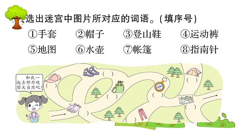 部编版 语文二年级上册 复习课件 :语文园地一02