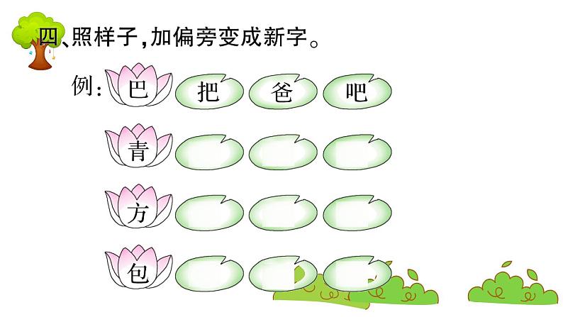 部编版 语文二年级上册 复习课件 :语文园地六第8页