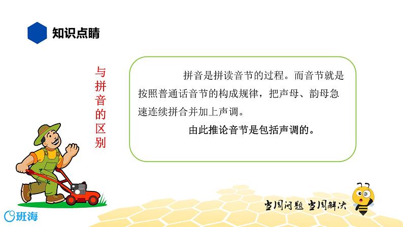语文五年级 【知识精讲】1.汉字(16)音节课件PPT第3页
