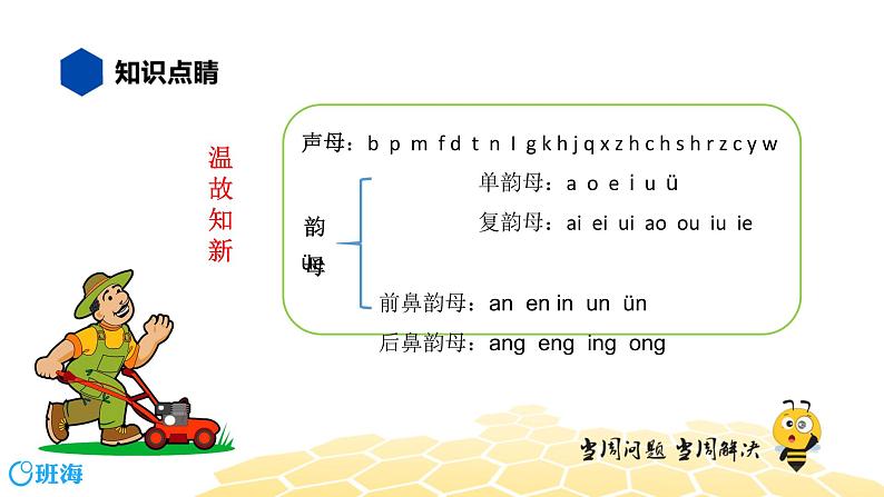 语文五年级 【知识精讲】1.汉字(16)音节课件PPT第4页