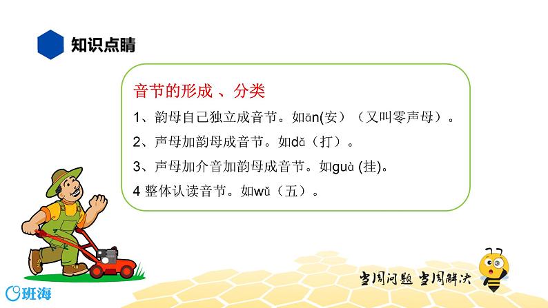 语文五年级 【知识精讲】1.汉字(16)音节课件PPT第5页