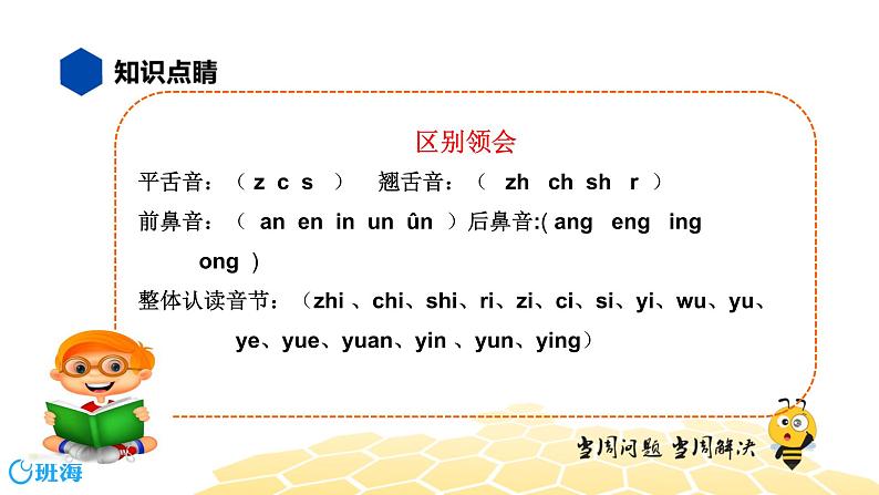 语文五年级 【知识精讲】1.汉字(16)音节课件PPT第6页