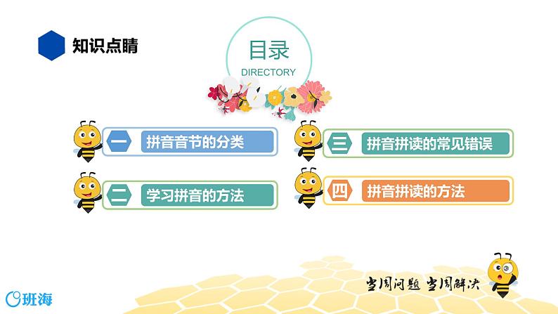 部编版语文三年级 【知识精讲】1.汉字(1)拼音课件PPT第2页