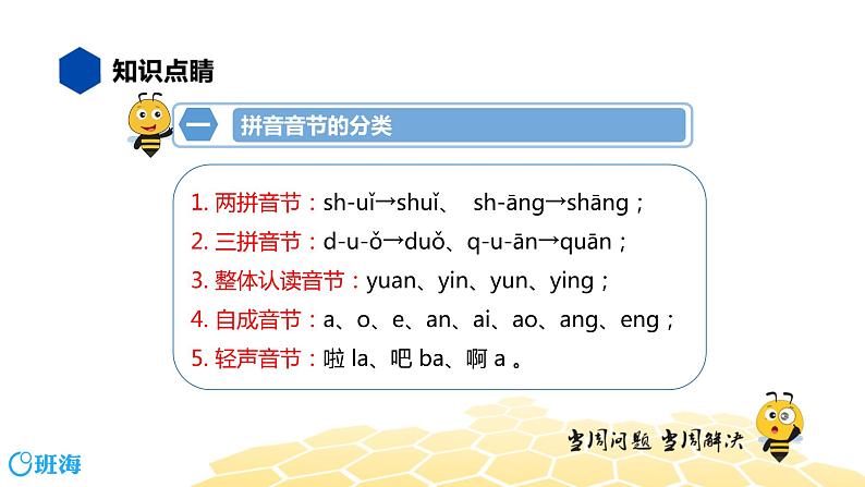 部编版语文三年级 【知识精讲】1.汉字(1)拼音课件PPT第3页