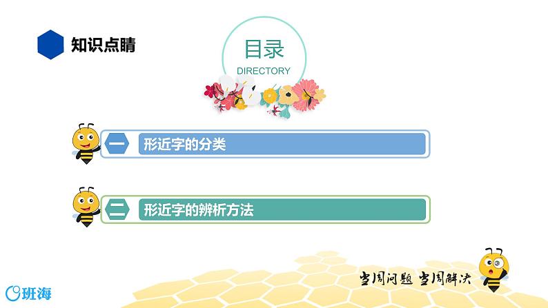 部编版语文三年级 【知识精讲】1.汉字(6)形近字课件PPT第2页