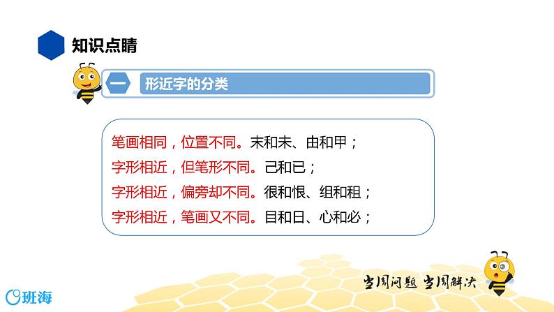 部编版语文三年级 【知识精讲】1.汉字(6)形近字课件PPT第3页
