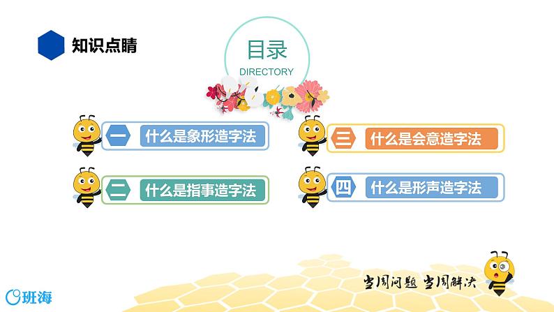 部编版语文三年级 【知识精讲】1.汉字(14)汉字造字法课件PPT02