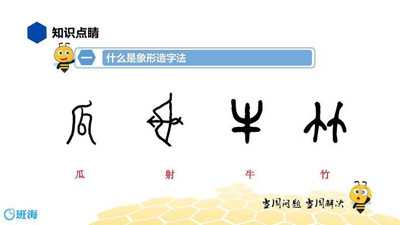 部编版语文三年级 【知识精讲】1.汉字(14)汉字造字法课件PPT04