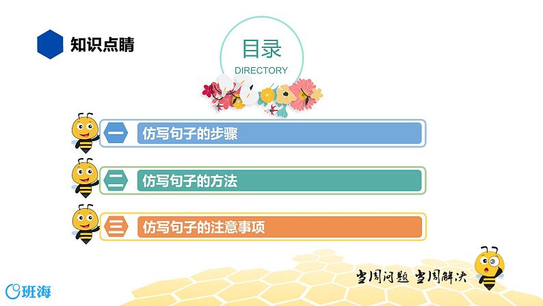 部编版语文三年级 【知识精讲】3.句子(2)仿写句子课件PPT第2页