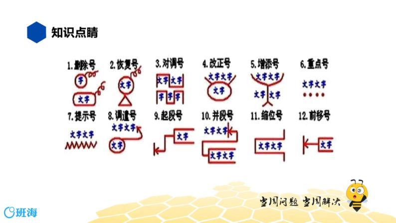 部编版语文三年级 【知识精讲】3.句子(10)病句辨析课件PPT03