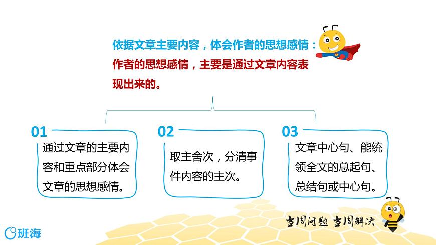 部編版語文三年級 【專題課程】體會文章表達的思想感情課件PPT第7頁