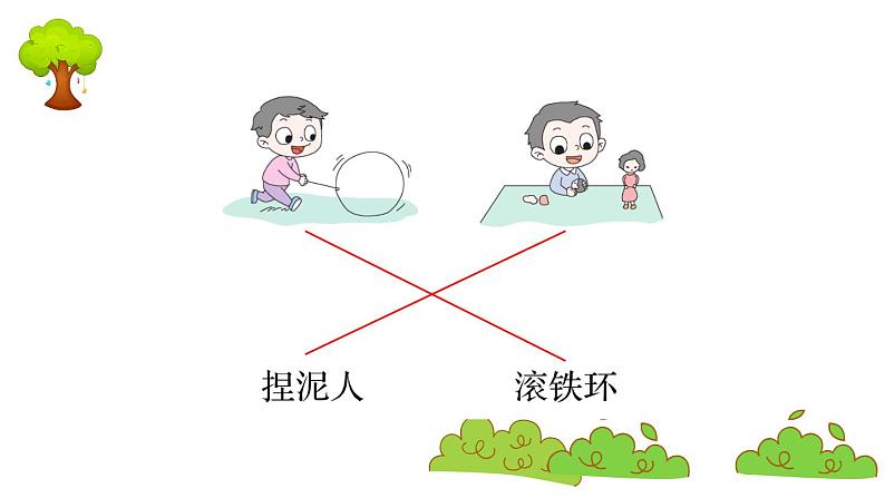 部编版 语文二年级上册 复习课件 :语文园地三第3页
