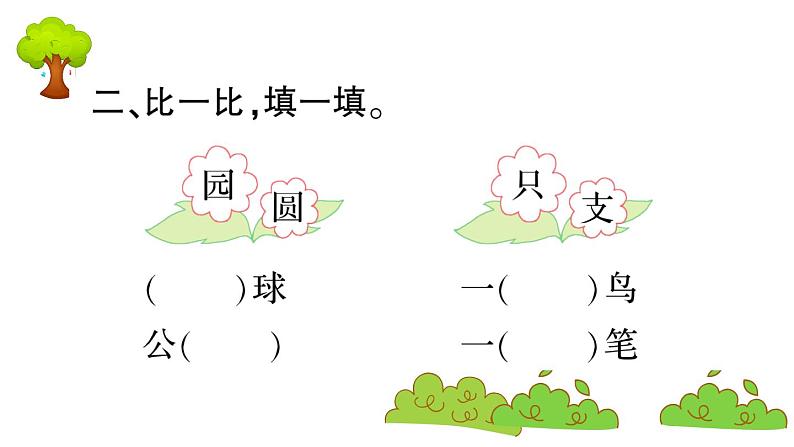 部编版 语文二年级上册 复习课件 :语文园地三第4页