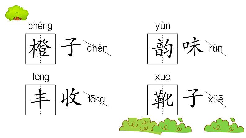 部编版 语文三年级上册 第二单元知识总结课件PPT第3页
