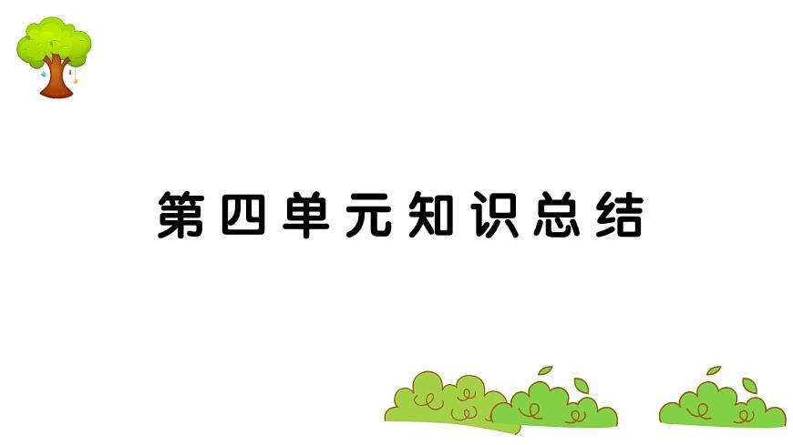 部編版 語(yǔ)文三年級(jí)上冊(cè) 第四單元知識(shí)總結(jié)課件PPT第1頁(yè)