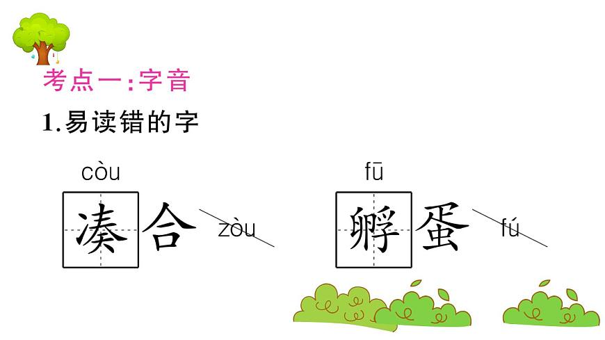 部編版 語(yǔ)文三年級(jí)上冊(cè) 第四單元知識(shí)總結(jié)課件PPT第2頁(yè)