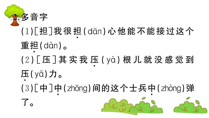 部編版 語(yǔ)文三年級(jí)上冊(cè) 第四單元知識(shí)總結(jié)課件PPT第4頁(yè)