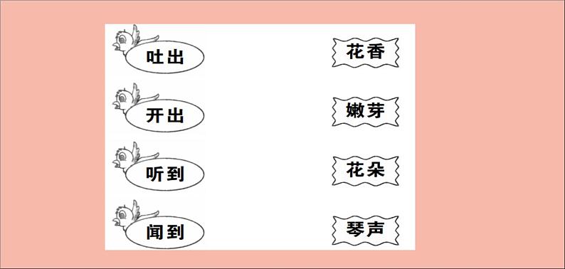 二年级语文下册第一单元课文12找春天训练课件新人教版05