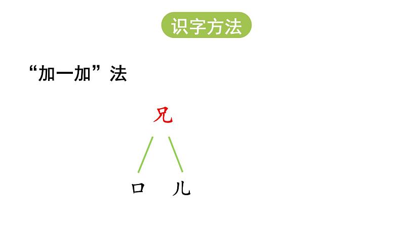 9.古诗三首九月九日忆山东兄弟第8页