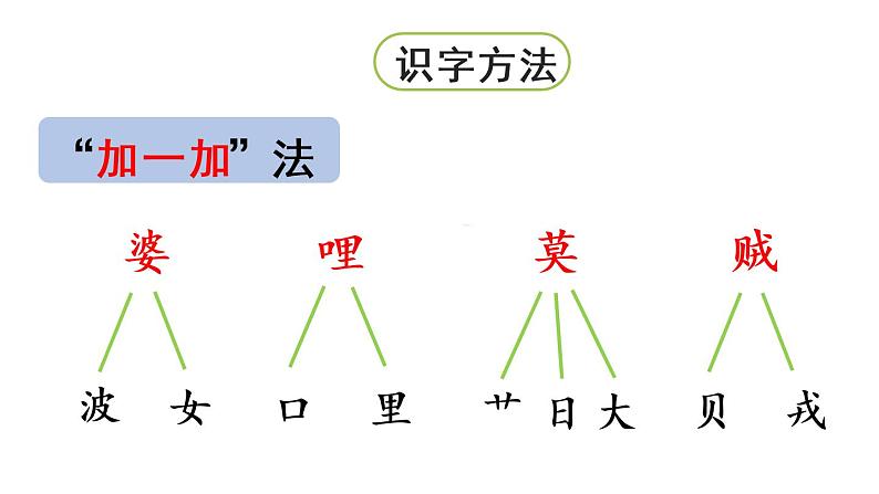 27.漏第1课时第7页
