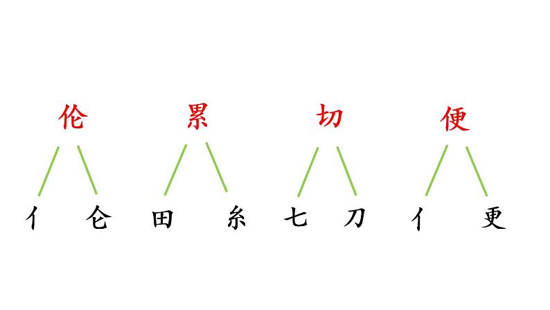 10.纸的发明第1课时第7页