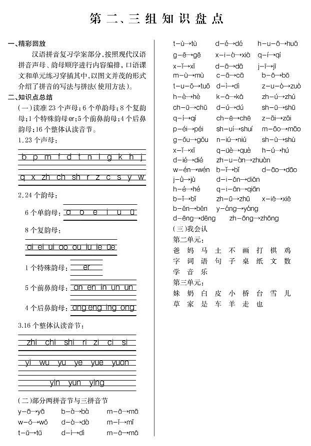 部编版语文一年级(上)期末知识点汇总练习题02