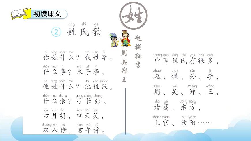 部編版（五四制）語(yǔ)文一下 識(shí)字2.《姓氏歌》課件第3頁(yè)