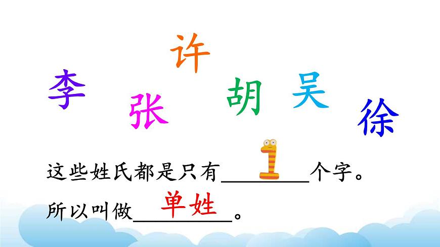 部編版（五四制）語(yǔ)文一下 識(shí)字2.《姓氏歌》課件第7頁(yè)