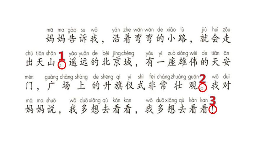 部編版（五四制）語文一下 2.《我多想去看看》課件第4頁
