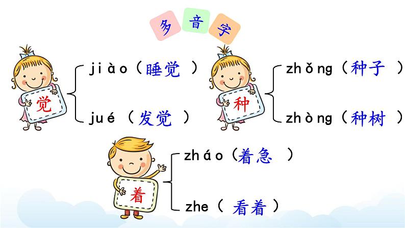 部编版(五四制)语文一下 3.《一个接一个》课件第5页