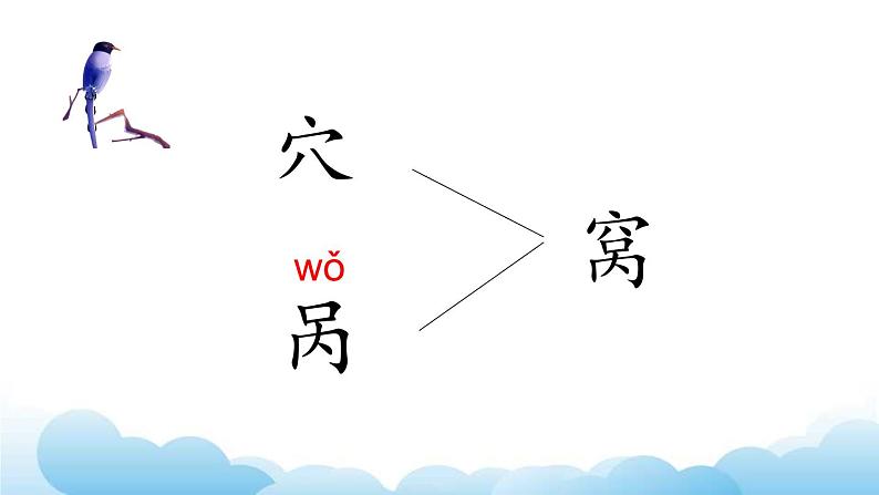 部编版(五四制)语文一下 6.《树和喜鹊》课件第6页