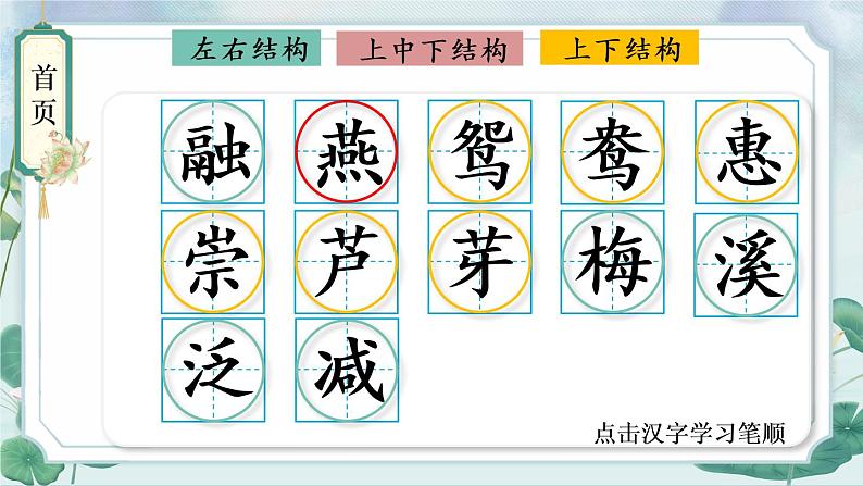 部编版语文三年级下册 1 古诗三首 生字课件第2页