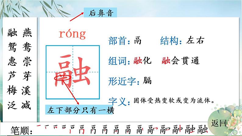 部编版语文三年级下册 1 古诗三首 生字课件第3页