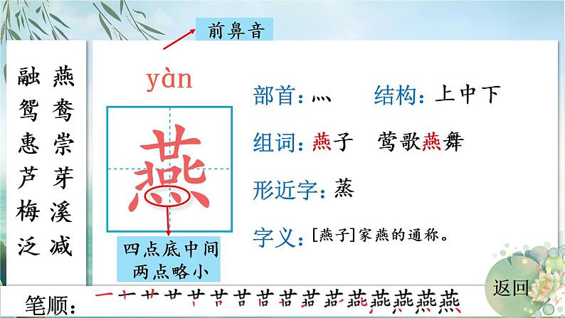 部编版语文三年级下册 1 古诗三首 生字课件第4页